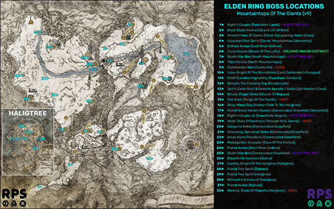 A map of the Mountaintops Of The Giants in Elden Ring, with the locations of every single boss encounter marked and numbered.