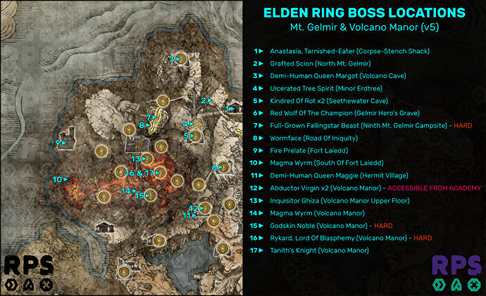 A map of Mt Gelmir and Volcano Manor in Elden Ring, with the locations of every single boss encounter marked and numbered.